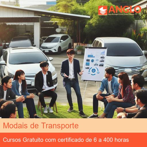 Modais de Transporte